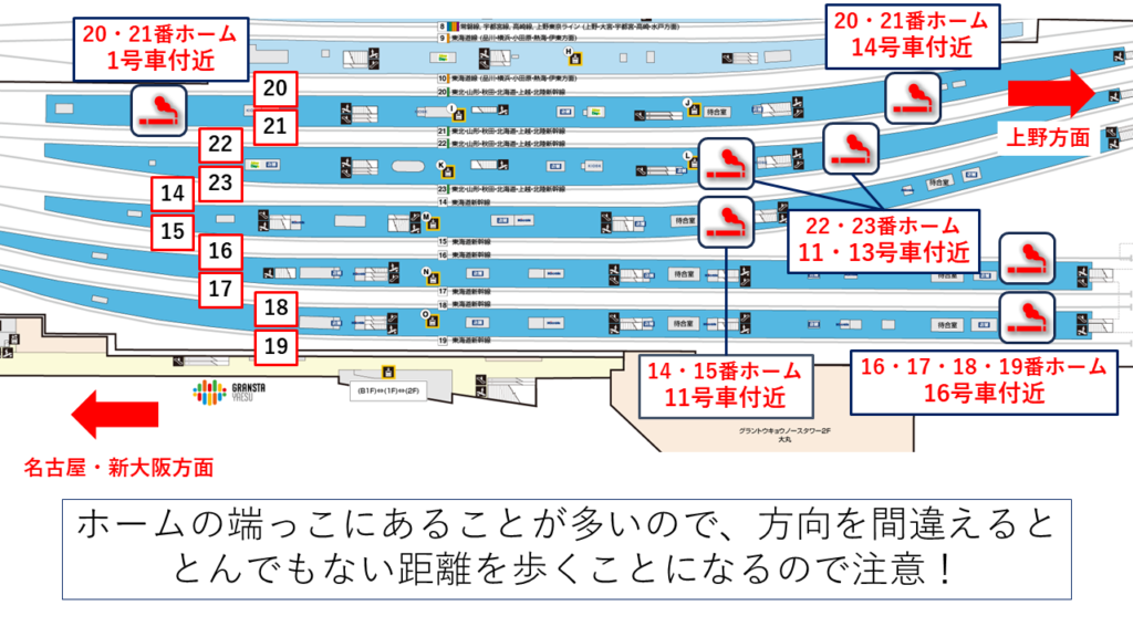 新幹線ホーム喫煙所